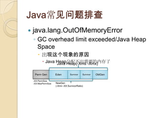 Java常见问题排查
 java.lang.OutOfMemoryError
◦ GC overhead limit exceeded/Java Heap
Space
 出现这个现象的原因
 Java Heap分配不出需要的内存了
Per...