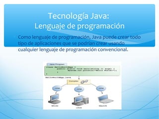 Java y sus caracteristicas | PPT
