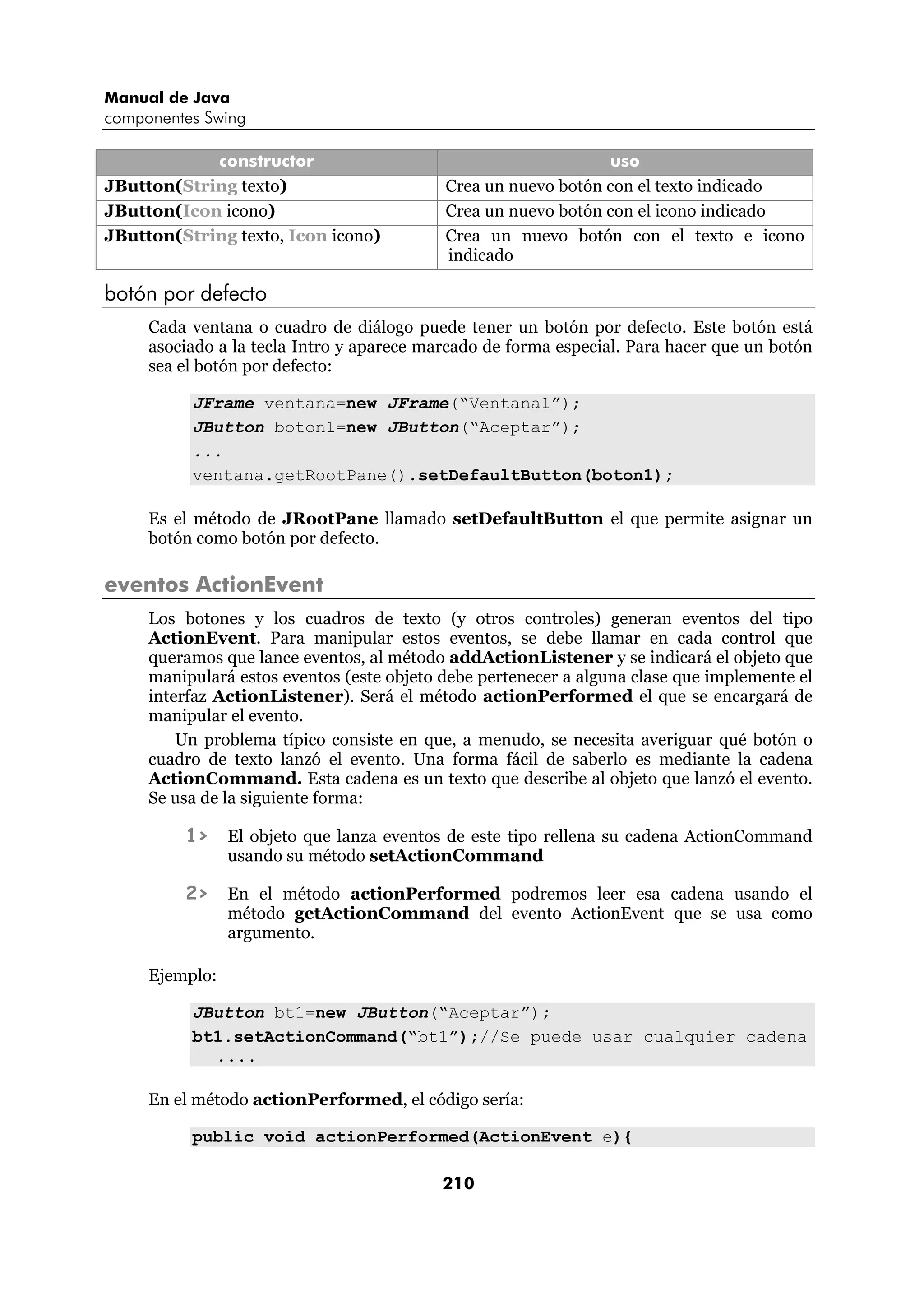 Manual de Java 
componentes Swing 
constructor uso 
JButton(String texto) Crea un nuevo botón con el texto indicado 
JButton(Icon icono) Crea un nuevo botón con el icono indicado 
JButton(String texto, Icon icono) Crea un nuevo botón con el texto e icono 
indicado 
210 
botón por defecto 
Cada ventana o cuadro de diálogo puede tener un botón por defecto. Este botón está 
asociado a la tecla Intro y aparece marcado de forma especial. Para hacer que un botón 
sea el botón por defecto: 
JFrame ventana=new JFrame(“Ventana1”); 
JButton boton1=new JButton(“Aceptar”); 
... 
ventana.getRootPane().setDefaultButton(boton1); 
Es el método de JRootPane llamado setDefaultButton el que permite asignar un 
botón como botón por defecto. 
eventos ActionEvent 
Los botones y los cuadros de texto (y otros controles) generan eventos del tipo 
ActionEvent. Para manipular estos eventos, se debe llamar en cada control que 
queramos que lance eventos, al método addActionListener y se indicará el objeto que 
manipulará estos eventos (este objeto debe pertenecer a alguna clase que implemente el 
interfaz ActionListener). Será el método actionPerformed el que se encargará de 
manipular el evento. 
Un problema típico consiste en que, a menudo, se necesita averiguar qué botón o 
cuadro de texto lanzó el evento. Una forma fácil de saberlo es mediante la cadena 
ActionCommand. Esta cadena es un texto que describe al objeto que lanzó el evento. 
Se usa de la siguiente forma: 
1> El objeto que lanza eventos de este tipo rellena su cadena ActionCommand 
usando su método setActionCommand 
2> En el método actionPerformed podremos leer esa cadena usando el 
método getActionCommand del evento ActionEvent que se usa como 
argumento. 
Ejemplo: 
JButton bt1=new JButton(“Aceptar”); 
bt1.setActionCommand(“bt1”);//Se puede usar cualquier cadena 
.... 
En el método actionPerformed, el código sería: 
public void actionPerformed(ActionEvent e){ 
 