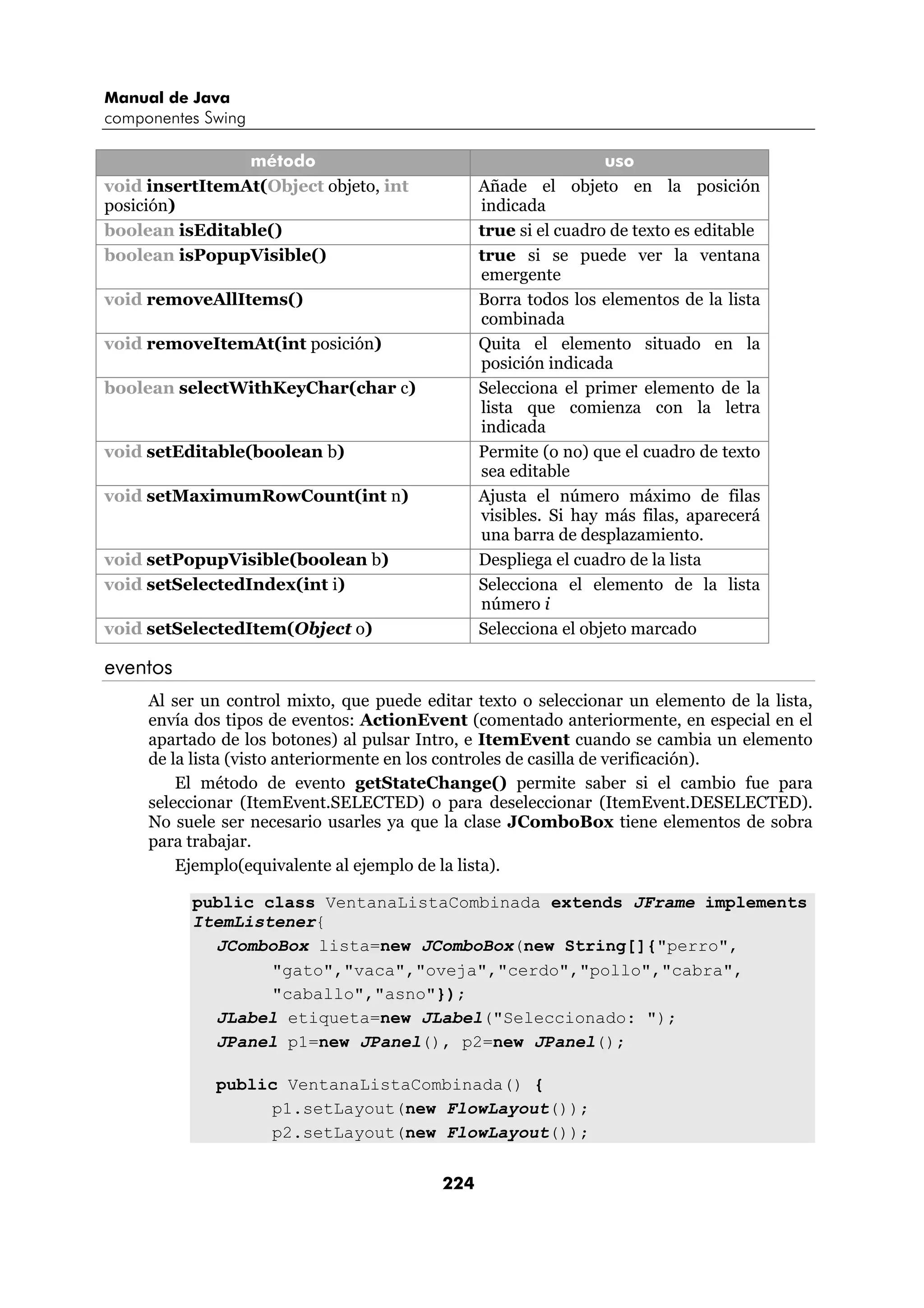 Manual de Java 
componentes Swing 
método uso 
224 
void insertItemAt(Object objeto, int 
posición) 
Añade el objeto en la posición 
indicada 
boolean isEditable() true si el cuadro de texto es editable 
boolean isPopupVisible() true si se puede ver la ventana 
emergente 
void removeAllItems() Borra todos los elementos de la lista 
combinada 
void removeItemAt(int posición) Quita el elemento situado en la 
posición indicada 
boolean selectWithKeyChar(char c) Selecciona el primer elemento de la 
lista que comienza con la letra 
indicada 
void setEditable(boolean b) Permite (o no) que el cuadro de texto 
sea editable 
void setMaximumRowCount(int n) Ajusta el número máximo de filas 
visibles. Si hay más filas, aparecerá 
una barra de desplazamiento. 
void setPopupVisible(boolean b) Despliega el cuadro de la lista 
void setSelectedIndex(int i) Selecciona el elemento de la lista 
número i 
void setSelectedItem(Object o) Selecciona el objeto marcado 
eventos 
Al ser un control mixto, que puede editar texto o seleccionar un elemento de la lista, 
envía dos tipos de eventos: ActionEvent (comentado anteriormente, en especial en el 
apartado de los botones) al pulsar Intro, e ItemEvent cuando se cambia un elemento 
de la lista (visto anteriormente en los controles de casilla de verificación). 
El método de evento getStateChange() permite saber si el cambio fue para 
seleccionar (ItemEvent.SELECTED) o para deseleccionar (ItemEvent.DESELECTED). 
No suele ser necesario usarles ya que la clase JComboBox tiene elementos de sobra 
para trabajar. 
Ejemplo(equivalente al ejemplo de la lista). 
public class VentanaListaCombinada extends JFrame implements 
ItemListener{ 
JComboBox lista=new JComboBox(new String[]{"perro", 
"gato","vaca","oveja","cerdo","pollo","cabra", 
"caballo","asno"}); 
JLabel etiqueta=new JLabel("Seleccionado: "); 
JPanel p1=new JPanel(), p2=new JPanel(); 
public VentanaListaCombinada() { 
p1.setLayout(new FlowLayout()); 
p2.setLayout(new FlowLayout()); 
 