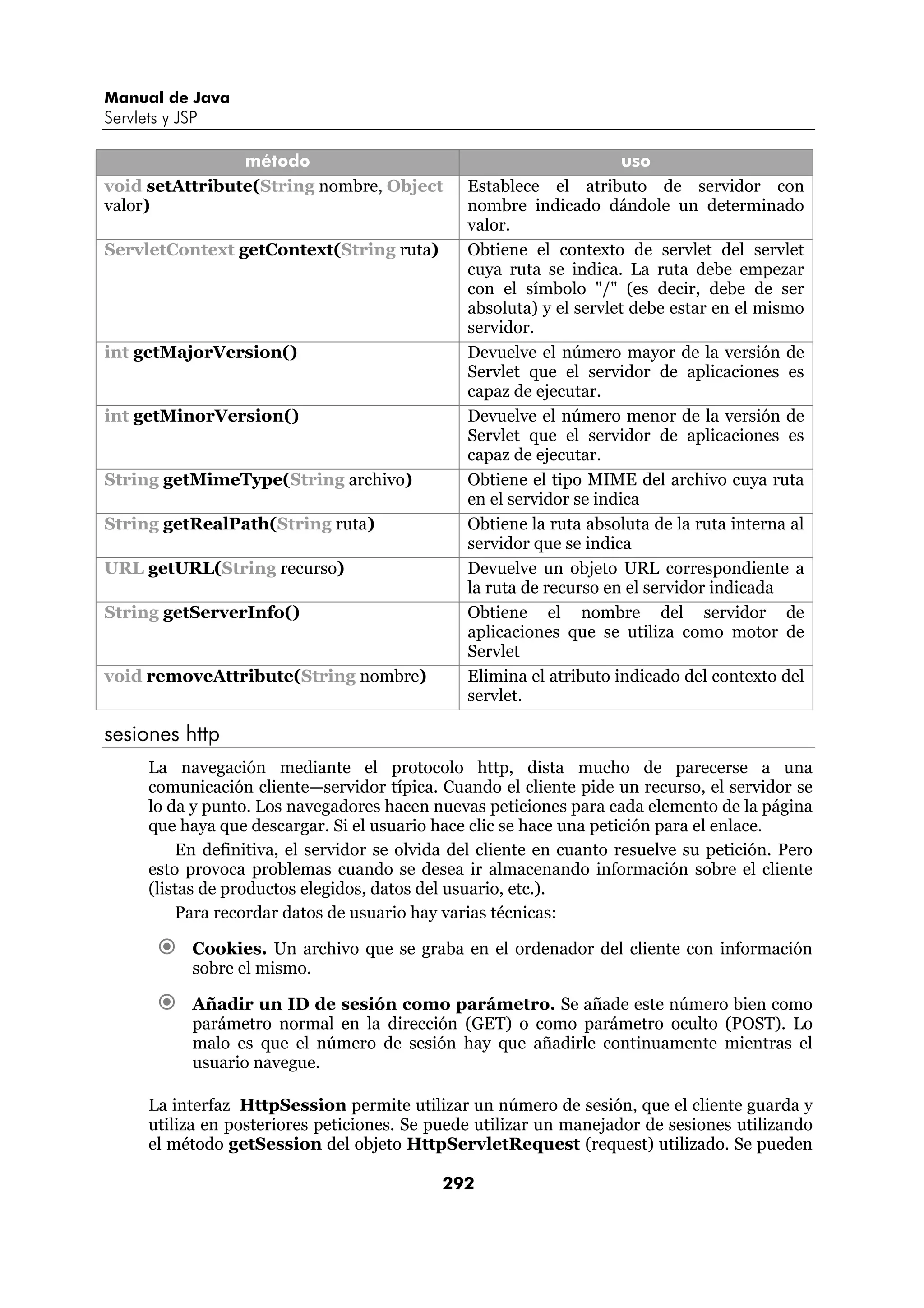 Manual de Java 
Servlets y JSP 
método uso 
void setAttribute(String nombre, Object 
valor) 
Establece el atributo de servidor con 
nombre indicado dándole un determinado 
valor. 
ServletContext getContext(String ruta) Obtiene el contexto de servlet del servlet 
cuya ruta se indica. La ruta debe empezar 
con el símbolo "/" (es decir, debe de ser 
absoluta) y el servlet debe estar en el mismo 
servidor. 
int getMajorVersion() Devuelve el número mayor de la versión de 
Servlet que el servidor de aplicaciones es 
capaz de ejecutar. 
int getMinorVersion() Devuelve el número menor de la versión de 
Servlet que el servidor de aplicaciones es 
capaz de ejecutar. 
String getMimeType(String archivo) Obtiene el tipo MIME del archivo cuya ruta 
en el servidor se indica 
String getRealPath(String ruta) Obtiene la ruta absoluta de la ruta interna al 
servidor que se indica 
URL getURL(String recurso) Devuelve un objeto URL correspondiente a 
la ruta de recurso en el servidor indicada 
String getServerInfo() Obtiene el nombre del servidor de 
aplicaciones que se utiliza como motor de 
Servlet 
void removeAttribute(String nombre) Elimina el atributo indicado del contexto del 
servlet. 
292 
sesiones http 
La navegación mediante el protocolo http, dista mucho de parecerse a una 
comunicación cliente—servidor típica. Cuando el cliente pide un recurso, el servidor se 
lo da y punto. Los navegadores hacen nuevas peticiones para cada elemento de la página 
que haya que descargar. Si el usuario hace clic se hace una petición para el enlace. 
En definitiva, el servidor se olvida del cliente en cuanto resuelve su petición. Pero 
esto provoca problemas cuando se desea ir almacenando información sobre el cliente 
(listas de productos elegidos, datos del usuario, etc.). 
Para recordar datos de usuario hay varias técnicas: 
€ Cookies. Un archivo que se graba en el ordenador del cliente con información 
sobre el mismo. 
€ Añadir un ID de sesión como parámetro. Se añade este número bien como 
parámetro normal en la dirección (GET) o como parámetro oculto (POST). Lo 
malo es que el número de sesión hay que añadirle continuamente mientras el 
usuario navegue. 
La interfaz HttpSession permite utilizar un número de sesión, que el cliente guarda y 
utiliza en posteriores peticiones. Se puede utilizar un manejador de sesiones utilizando 
el método getSession del objeto HttpServletRequest (request) utilizado. Se pueden 
 