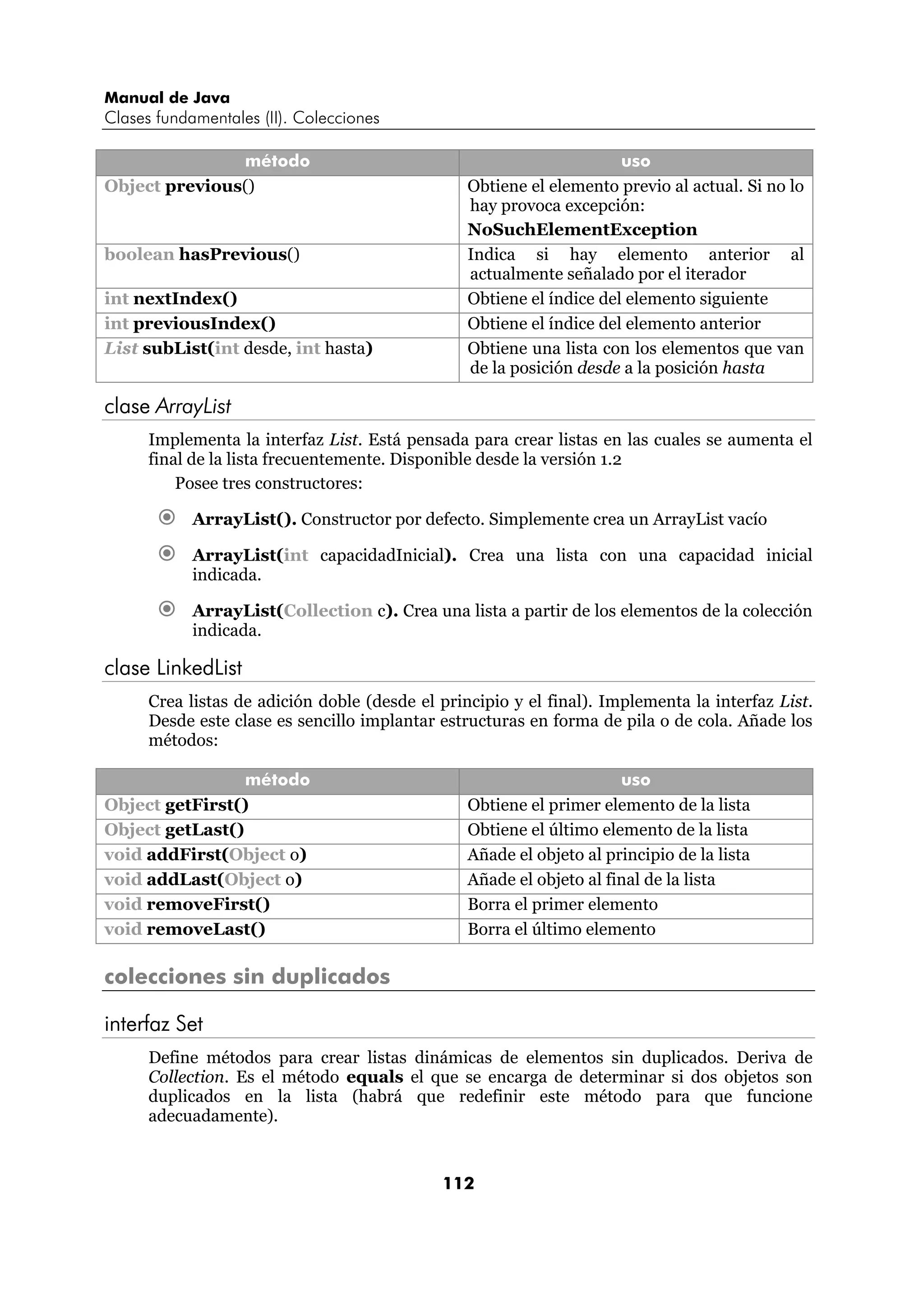 Manual de Java 
Clases fundamentales (II). Colecciones 
método uso 
Object previous() Obtiene el elemento previo al actual. Si no lo 
hay provoca excepción: 
NoSuchElementException 
boolean hasPrevious() Indica si hay elemento anterior al 
actualmente señalado por el iterador 
int nextIndex() Obtiene el índice del elemento siguiente 
int previousIndex() Obtiene el índice del elemento anterior 
List subList(int desde, int hasta) Obtiene una lista con los elementos que van 
de la posición desde a la posición hasta 
112 
clase ArrayList 
Implementa la interfaz List. Está pensada para crear listas en las cuales se aumenta el 
final de la lista frecuentemente. Disponible desde la versión 1.2 
Posee tres constructores: 
€ ArrayList(). Constructor por defecto. Simplemente crea un ArrayList vacío 
€ ArrayList(int capacidadInicial). Crea una lista con una capacidad inicial 
indicada. 
€ ArrayList(Collection c). Crea una lista a partir de los elementos de la colección 
indicada. 
clase LinkedList 
Crea listas de adición doble (desde el principio y el final). Implementa la interfaz List. 
Desde este clase es sencillo implantar estructuras en forma de pila o de cola. Añade los 
métodos: 
método uso 
Object getFirst() Obtiene el primer elemento de la lista 
Object getLast() Obtiene el último elemento de la lista 
void addFirst(Object o) Añade el objeto al principio de la lista 
void addLast(Object o) Añade el objeto al final de la lista 
void removeFirst() Borra el primer elemento 
void removeLast() Borra el último elemento 
colecciones sin duplicados 
interfaz Set 
Define métodos para crear listas dinámicas de elementos sin duplicados. Deriva de 
Collection. Es el método equals el que se encarga de determinar si dos objetos son 
duplicados en la lista (habrá que redefinir este método para que funcione 
adecuadamente). 
 