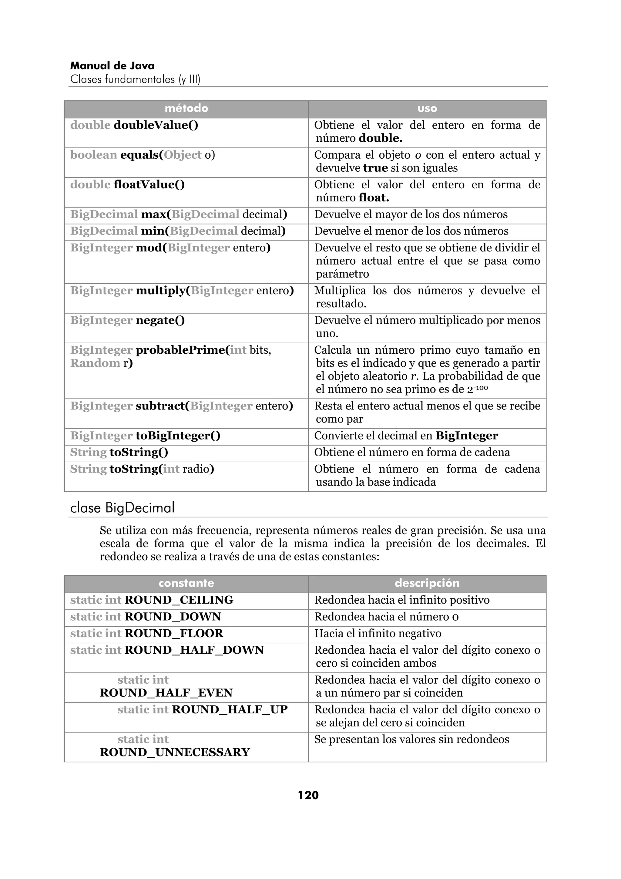 Manual de Java 
Clases fundamentales (y III) 
método uso 
double doubleValue() Obtiene el valor del entero en forma de 
número double. 
boolean equals(Object o) Compara el objeto o con el entero actual y 
devuelve true si son iguales 
double floatValue() Obtiene el valor del entero en forma de 
número float. 
BigDecimal max(BigDecimal decimal) Devuelve el mayor de los dos números 
BigDecimal min(BigDecimal decimal) Devuelve el menor de los dos números 
BigInteger mod(BigInteger entero) Devuelve el resto que se obtiene de dividir el 
número actual entre el que se pasa como 
parámetro 
BigInteger multiply(BigInteger entero) Multiplica los dos números y devuelve el 
resultado. 
BigInteger negate() Devuelve el número multiplicado por menos 
uno. 
120 
BigInteger probablePrime(int bits, 
Random r) 
Calcula un número primo cuyo tamaño en 
bits es el indicado y que es generado a partir 
el objeto aleatorio r. La probabilidad de que 
el número no sea primo es de 2-100 
BigInteger subtract(BigInteger entero) Resta el entero actual menos el que se recibe 
como par 
BigInteger toBigInteger() Convierte el decimal en BigInteger 
String toString() Obtiene el número en forma de cadena 
String toString(int radio) Obtiene el número en forma de cadena 
usando la base indicada 
clase BigDecimal 
Se utiliza con más frecuencia, representa números reales de gran precisión. Se usa una 
escala de forma que el valor de la misma indica la precisión de los decimales. El 
redondeo se realiza a través de una de estas constantes: 
constante descripción 
static int ROUND_CEILING Redondea hacia el infinito positivo 
static int ROUND_DOWN Redondea hacia el número 0 
static int ROUND_FLOOR Hacia el infinito negativo 
static int ROUND_HALF_DOWN Redondea hacia el valor del dígito conexo o 
cero si coinciden ambos 
static int 
ROUND_HALF_EVEN 
Redondea hacia el valor del dígito conexo o 
a un número par si coinciden 
static int ROUND_HALF_UP Redondea hacia el valor del dígito conexo o 
se alejan del cero si coinciden 
static int 
ROUND_UNNECESSARY 
Se presentan los valores sin redondeos 
 