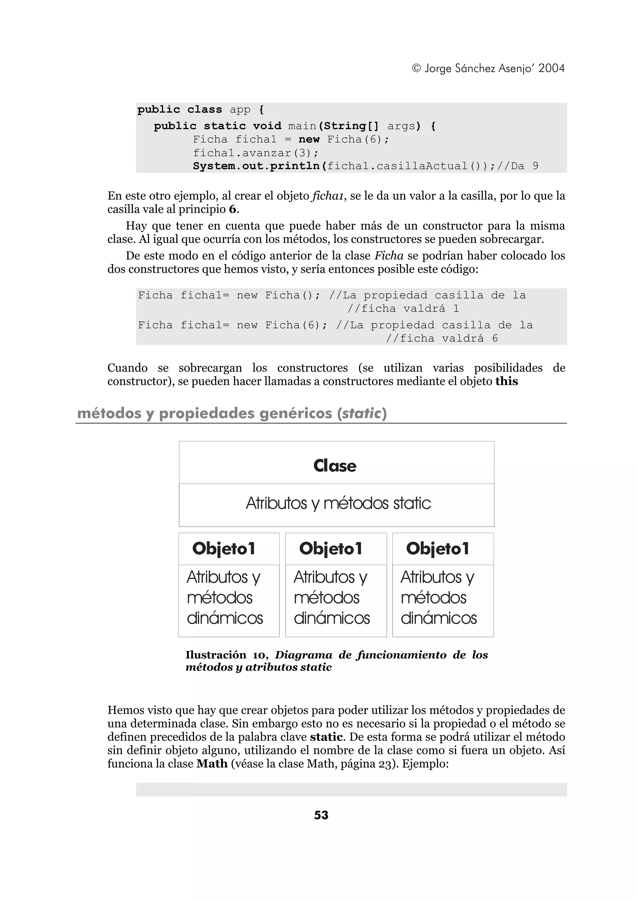 © Jorge Sánchez Asenjo’ 2004 
Clase 
Atributos y métodos static 
Objeto1 
Atributos y 
métodos 
dinámicos 
Ilustración 10, Diagrama de funcionamiento de los 
métodos y atributos static 
53 
public class app { 
public static void main(String[] args) { 
Ficha ficha1 = new Ficha(6); 
ficha1.avanzar(3); 
System.out.println(ficha1.casillaActual());//Da 9 
En este otro ejemplo, al crear el objeto ficha1, se le da un valor a la casilla, por lo que la 
casilla vale al principio 6. 
Hay que tener en cuenta que puede haber más de un constructor para la misma 
clase. Al igual que ocurría con los métodos, los constructores se pueden sobrecargar. 
De este modo en el código anterior de la clase Ficha se podrían haber colocado los 
dos constructores que hemos visto, y sería entonces posible este código: 
Ficha ficha1= new Ficha(); //La propiedad casilla de la 
//ficha valdrá 1 
Ficha ficha1= new Ficha(6); //La propiedad casilla de la 
//ficha valdrá 6 
Cuando se sobrecargan los constructores (se utilizan varias posibilidades de 
constructor), se pueden hacer llamadas a constructores mediante el objeto this 
métodos y propiedades genéricos (static) 
Objeto1 
Atributos y 
métodos 
dinámicos 
Objeto1 
Atributos y 
métodos 
dinámicos 
Hemos visto que hay que crear objetos para poder utilizar los métodos y propiedades de 
una determinada clase. Sin embargo esto no es necesario si la propiedad o el método se 
definen precedidos de la palabra clave static. De esta forma se podrá utilizar el método 
sin definir objeto alguno, utilizando el nombre de la clase como si fuera un objeto. Así 
funciona la clase Math (véase la clase Math, página 23). Ejemplo: 
 