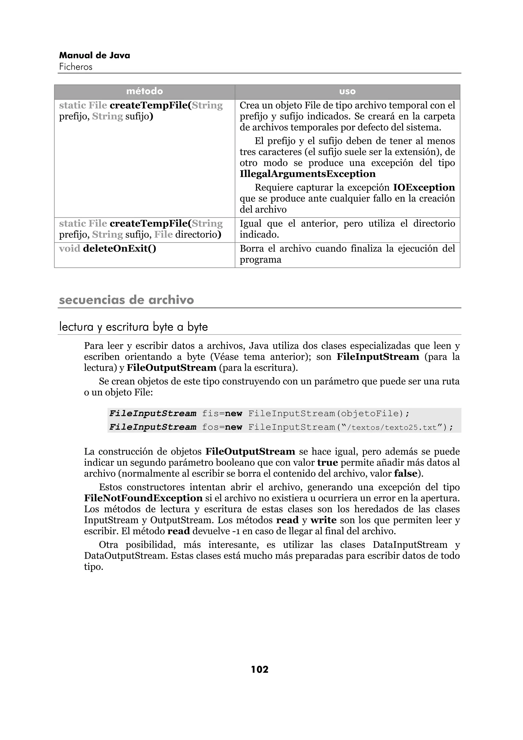 Manual de Java 
Ficheros 
método uso 
102 
static File createTempFile(String 
prefijo, String sufijo) 
Crea un objeto File de tipo archivo temporal con el 
prefijo y sufijo indicados. Se creará en la carpeta 
de archivos temporales por defecto del sistema. 
El prefijo y el sufijo deben de tener al menos 
tres caracteres (el sufijo suele ser la extensión), de 
otro modo se produce una excepción del tipo 
IllegalArgumentsException 
Requiere capturar la excepción IOException 
que se produce ante cualquier fallo en la creación 
del archivo 
static File createTempFile(String 
prefijo, String sufijo, File directorio) 
Igual que el anterior, pero utiliza el directorio 
indicado. 
void deleteOnExit() Borra el archivo cuando finaliza la ejecución del 
programa 
secuencias de archivo 
lectura y escritura byte a byte 
Para leer y escribir datos a archivos, Java utiliza dos clases especializadas que leen y 
escriben orientando a byte (Véase tema anterior); son FileInputStream (para la 
lectura) y FileOutputStream (para la escritura). 
Se crean objetos de este tipo construyendo con un parámetro que puede ser una ruta 
o un objeto File: 
FileInputStream fis=new FileInputStream(objetoFile); 
FileInputStream fos=new FileInputStream(“/textos/texto25.txt”); 
La construcción de objetos FileOutputStream se hace igual, pero además se puede 
indicar un segundo parámetro booleano que con valor true permite añadir más datos al 
archivo (normalmente al escribir se borra el contenido del archivo, valor false). 
Estos constructores intentan abrir el archivo, generando una excepción del tipo 
FileNotFoundException si el archivo no existiera u ocurriera un error en la apertura. 
Los métodos de lectura y escritura de estas clases son los heredados de las clases 
InputStream y OutputStream. Los métodos read y write son los que permiten leer y 
escribir. El método read devuelve -1 en caso de llegar al final del archivo. 
Otra posibilidad, más interesante, es utilizar las clases DataInputStream y 
DataOutputStream. Estas clases está mucho más preparadas para escribir datos de todo 
tipo. 
 