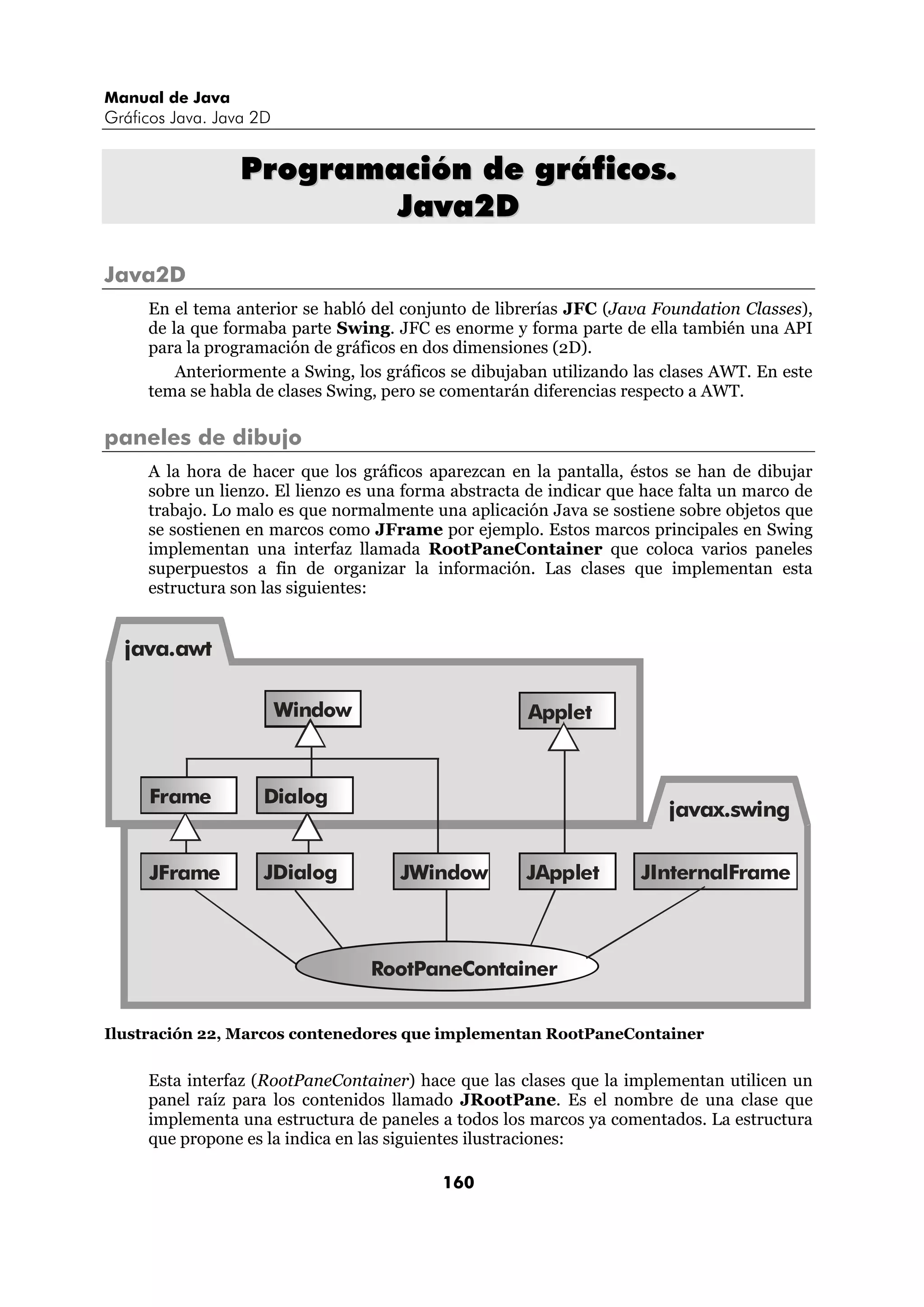 Manual de Java 
Gráficos Java. Java 2D 
Programación de gráficos. 
Java2D 
160 
Java2D 
En el tema anterior se habló del conjunto de librerías JFC (Java Foundation Classes), 
de la que formaba parte Swing. JFC es enorme y forma parte de ella también una API 
para la programación de gráficos en dos dimensiones (2D). 
Anteriormente a Swing, los gráficos se dibujaban utilizando las clases AWT. En este 
tema se habla de clases Swing, pero se comentarán diferencias respecto a AWT. 
paneles de dibujo 
A la hora de hacer que los gráficos aparezcan en la pantalla, éstos se han de dibujar 
sobre un lienzo. El lienzo es una forma abstracta de indicar que hace falta un marco de 
trabajo. Lo malo es que normalmente una aplicación Java se sostiene sobre objetos que 
se sostienen en marcos como JFrame por ejemplo. Estos marcos principales en Swing 
implementan una interfaz llamada RootPaneContainer que coloca varios paneles 
superpuestos a fin de organizar la información. Las clases que implementan esta 
estructura son las siguientes: 
Window Applet 
java.awt 
Frame Dialog 
JFrame JDialog JWindow JApplet JInternalFrame 
RootPaneContainer 
javax.swing 
Ilustración 22, Marcos contenedores que implementan RootPaneContainer 
Esta interfaz (RootPaneContainer) hace que las clases que la implementan utilicen un 
panel raíz para los contenidos llamado JRootPane. Es el nombre de una clase que 
implementa una estructura de paneles a todos los marcos ya comentados. La estructura 
que propone es la indica en las siguientes ilustraciones: 
 