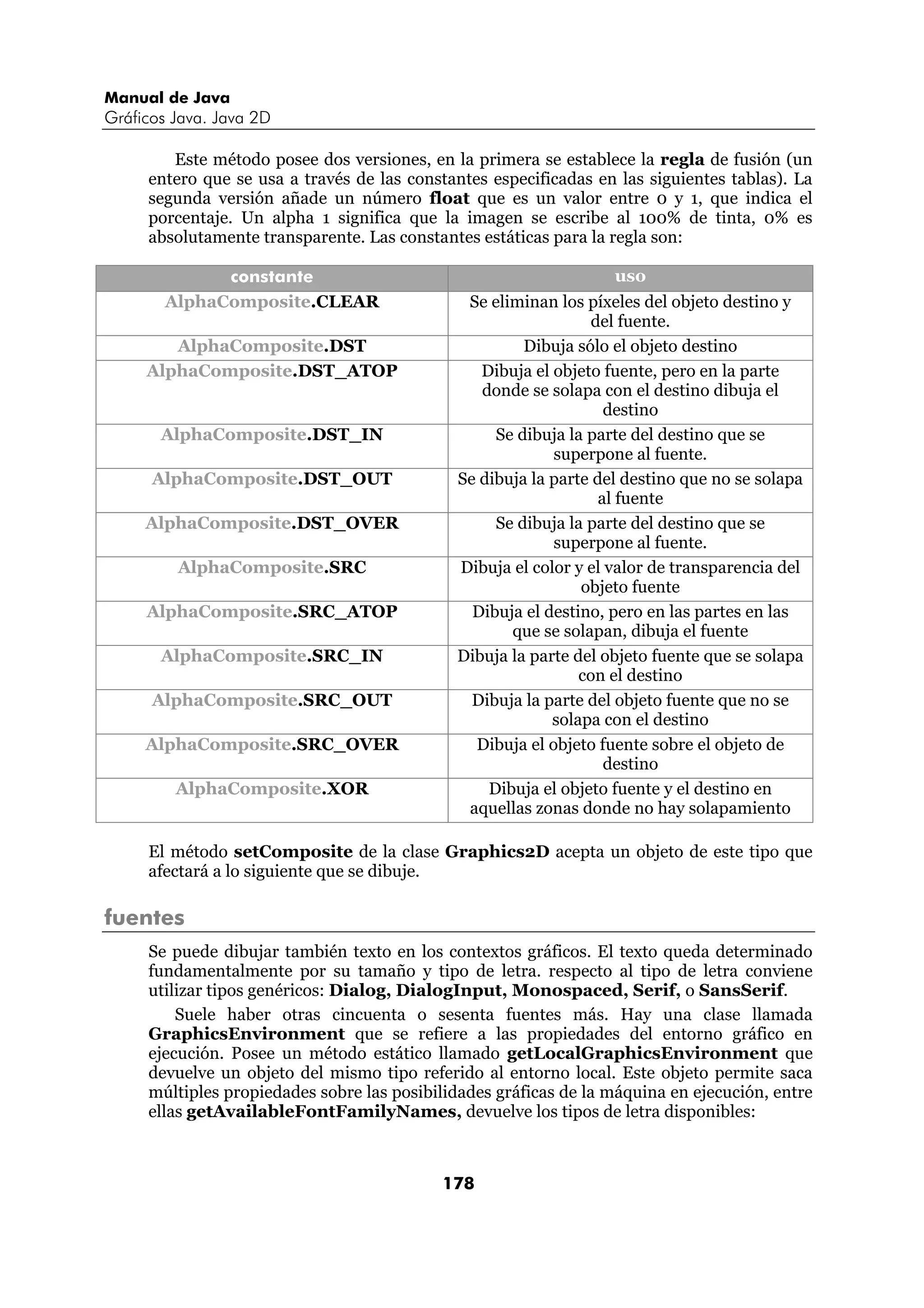 Manual de Java 
Gráficos Java. Java 2D 
Este método posee dos versiones, en la primera se establece la regla de fusión (un 
entero que se usa a través de las constantes especificadas en las siguientes tablas). La 
segunda versión añade un número float que es un valor entre 0 y 1, que indica el 
porcentaje. Un alpha 1 significa que la imagen se escribe al 100% de tinta, 0% es 
absolutamente transparente. Las constantes estáticas para la regla son: 
constante uso 
AlphaComposite.CLEAR Se eliminan los píxeles del objeto destino y 
178 
del fuente. 
AlphaComposite.DST Dibuja sólo el objeto destino 
AlphaComposite.DST_ATOP Dibuja el objeto fuente, pero en la parte 
donde se solapa con el destino dibuja el 
destino 
AlphaComposite.DST_IN Se dibuja la parte del destino que se 
superpone al fuente. 
AlphaComposite.DST_OUT Se dibuja la parte del destino que no se solapa 
al fuente 
AlphaComposite.DST_OVER Se dibuja la parte del destino que se 
superpone al fuente. 
AlphaComposite.SRC Dibuja el color y el valor de transparencia del 
objeto fuente 
AlphaComposite.SRC_ATOP Dibuja el destino, pero en las partes en las 
que se solapan, dibuja el fuente 
AlphaComposite.SRC_IN Dibuja la parte del objeto fuente que se solapa 
con el destino 
AlphaComposite.SRC_OUT Dibuja la parte del objeto fuente que no se 
solapa con el destino 
AlphaComposite.SRC_OVER Dibuja el objeto fuente sobre el objeto de 
destino 
AlphaComposite.XOR Dibuja el objeto fuente y el destino en 
aquellas zonas donde no hay solapamiento 
El método setComposite de la clase Graphics2D acepta un objeto de este tipo que 
afectará a lo siguiente que se dibuje. 
fuentes 
Se puede dibujar también texto en los contextos gráficos. El texto queda determinado 
fundamentalmente por su tamaño y tipo de letra. respecto al tipo de letra conviene 
utilizar tipos genéricos: Dialog, DialogInput, Monospaced, Serif, o SansSerif. 
Suele haber otras cincuenta o sesenta fuentes más. Hay una clase llamada 
GraphicsEnvironment que se refiere a las propiedades del entorno gráfico en 
ejecución. Posee un método estático llamado getLocalGraphicsEnvironment que 
devuelve un objeto del mismo tipo referido al entorno local. Este objeto permite saca 
múltiples propiedades sobre las posibilidades gráficas de la máquina en ejecución, entre 
ellas getAvailableFontFamilyNames, devuelve los tipos de letra disponibles: 
 