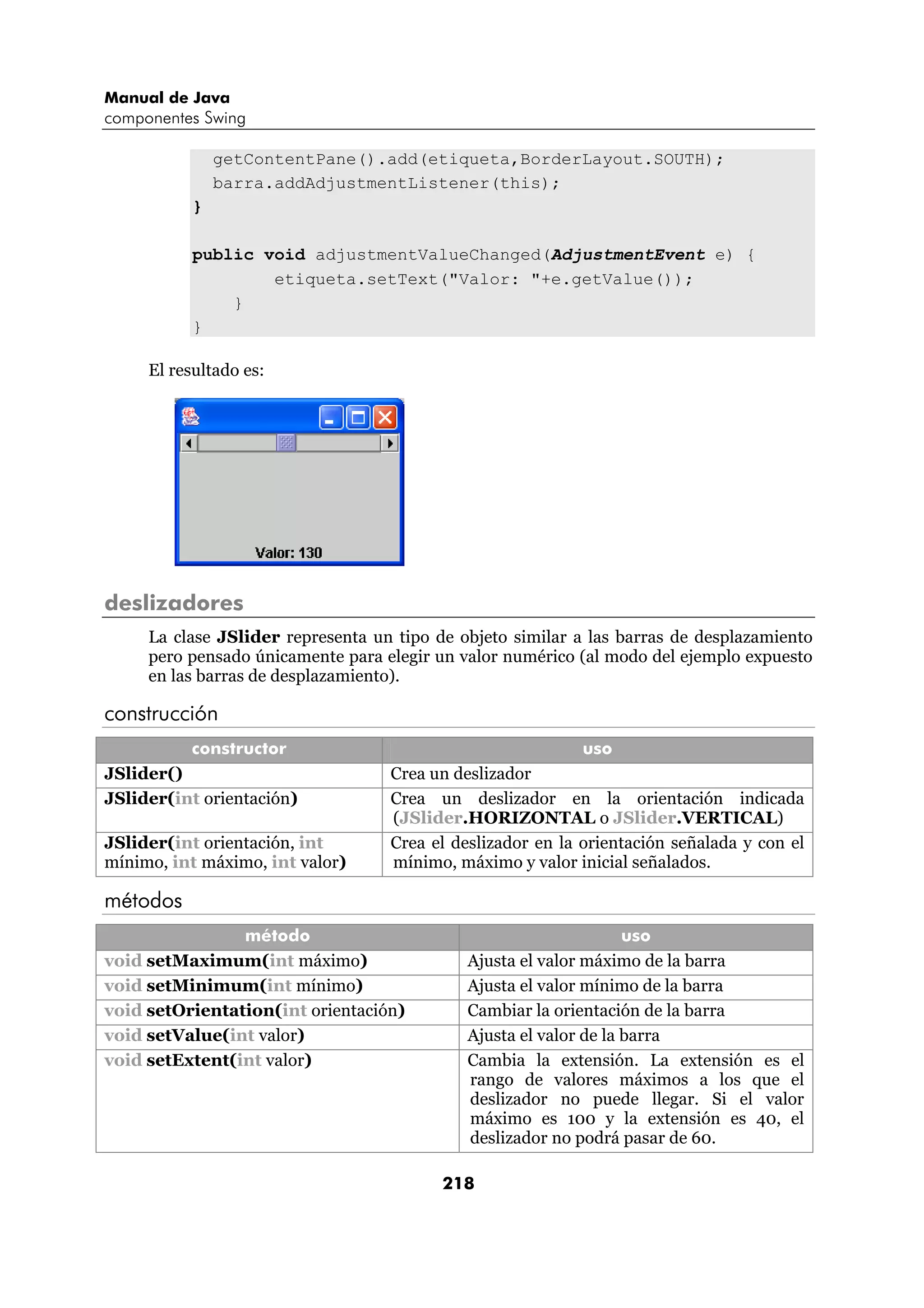 Manual de Java 
componentes Swing 
getContentPane().add(etiqueta,BorderLayout.SOUTH); 
barra.addAdjustmentListener(this); 
218 
} 
public void adjustmentValueChanged(AdjustmentEvent e) { 
etiqueta.setText("Valor: "+e.getValue()); 
} 
} 
El resultado es: 
deslizadores 
La clase JSlider representa un tipo de objeto similar a las barras de desplazamiento 
pero pensado únicamente para elegir un valor numérico (al modo del ejemplo expuesto 
en las barras de desplazamiento). 
construcción 
constructor uso 
JSlider() Crea un deslizador 
JSlider(int orientación) Crea un deslizador en la orientación indicada 
(JSlider.HORIZONTAL o JSlider.VERTICAL) 
JSlider(int orientación, int 
mínimo, int máximo, int valor) 
Crea el deslizador en la orientación señalada y con el 
mínimo, máximo y valor inicial señalados. 
métodos 
método uso 
void setMaximum(int máximo) Ajusta el valor máximo de la barra 
void setMinimum(int mínimo) Ajusta el valor mínimo de la barra 
void setOrientation(int orientación) Cambiar la orientación de la barra 
void setValue(int valor) Ajusta el valor de la barra 
void setExtent(int valor) Cambia la extensión. La extensión es el 
rango de valores máximos a los que el 
deslizador no puede llegar. Si el valor 
máximo es 100 y la extensión es 40, el 
deslizador no podrá pasar de 60. 
 