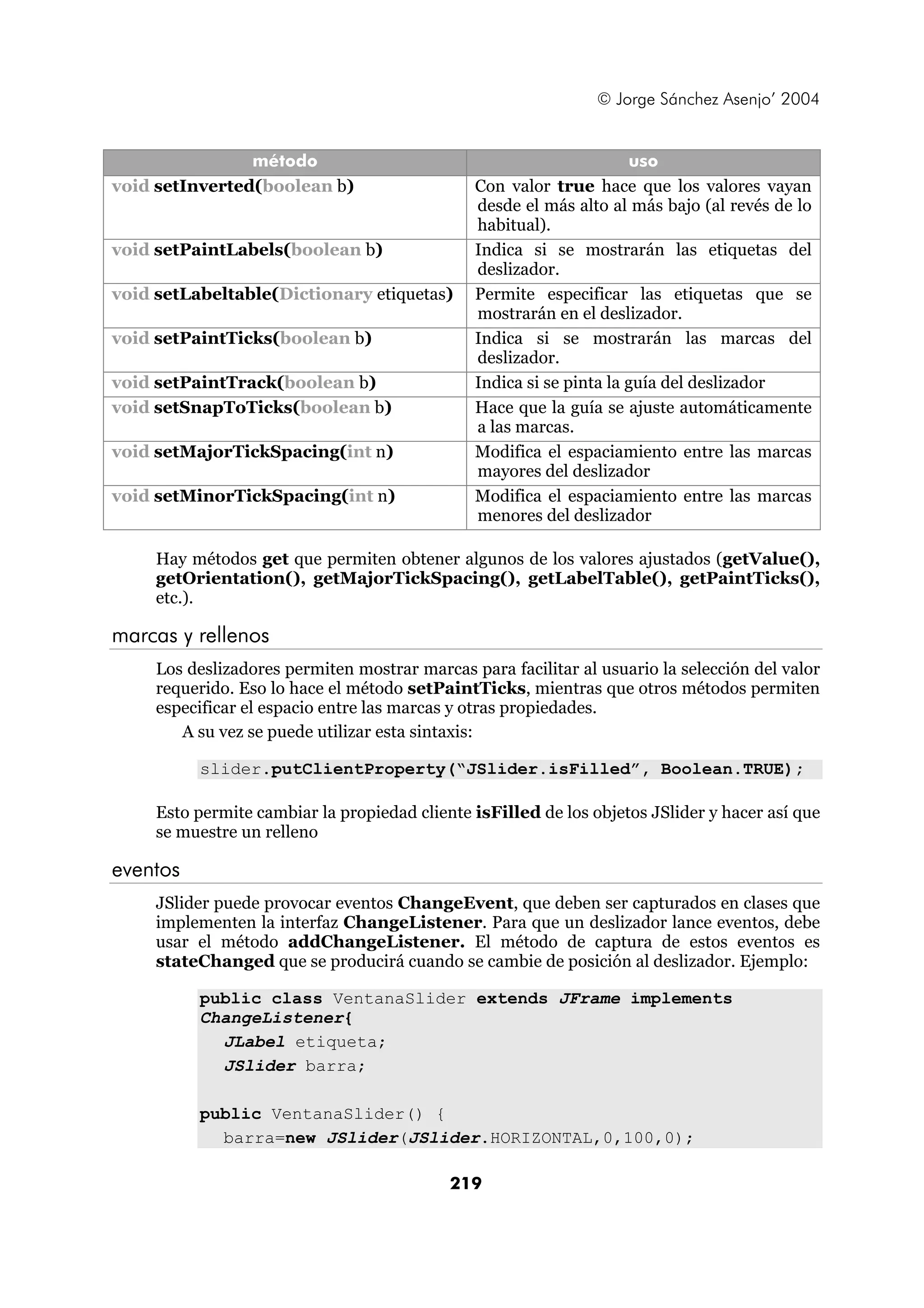 © Jorge Sánchez Asenjo’ 2004 
método uso 
void setInverted(boolean b) Con valor true hace que los valores vayan 
desde el más alto al más bajo (al revés de lo 
habitual). 
void setPaintLabels(boolean b) Indica si se mostrarán las etiquetas del 
deslizador. 
void setLabeltable(Dictionary etiquetas) Permite especificar las etiquetas que se 
mostrarán en el deslizador. 
void setPaintTicks(boolean b) Indica si se mostrarán las marcas del 
deslizador. 
void setPaintTrack(boolean b) Indica si se pinta la guía del deslizador 
void setSnapToTicks(boolean b) Hace que la guía se ajuste automáticamente 
a las marcas. 
void setMajorTickSpacing(int n) Modifica el espaciamiento entre las marcas 
mayores del deslizador 
void setMinorTickSpacing(int n) Modifica el espaciamiento entre las marcas 
menores del deslizador 
Hay métodos get que permiten obtener algunos de los valores ajustados (getValue(), 
getOrientation(), getMajorTickSpacing(), getLabelTable(), getPaintTicks(), 
etc.). 
219 
marcas y rellenos 
Los deslizadores permiten mostrar marcas para facilitar al usuario la selección del valor 
requerido. Eso lo hace el método setPaintTicks, mientras que otros métodos permiten 
especificar el espacio entre las marcas y otras propiedades. 
A su vez se puede utilizar esta sintaxis: 
slider.putClientProperty(“JSlider.isFilled”, Boolean.TRUE); 
Esto permite cambiar la propiedad cliente isFilled de los objetos JSlider y hacer así que 
se muestre un relleno 
eventos 
JSlider puede provocar eventos ChangeEvent, que deben ser capturados en clases que 
implementen la interfaz ChangeListener. Para que un deslizador lance eventos, debe 
usar el método addChangeListener. El método de captura de estos eventos es 
stateChanged que se producirá cuando se cambie de posición al deslizador. Ejemplo: 
public class VentanaSlider extends JFrame implements 
ChangeListener{ 
JLabel etiqueta; 
JSlider barra; 
public VentanaSlider() { 
barra=new JSlider(JSlider.HORIZONTAL,0,100,0); 
 