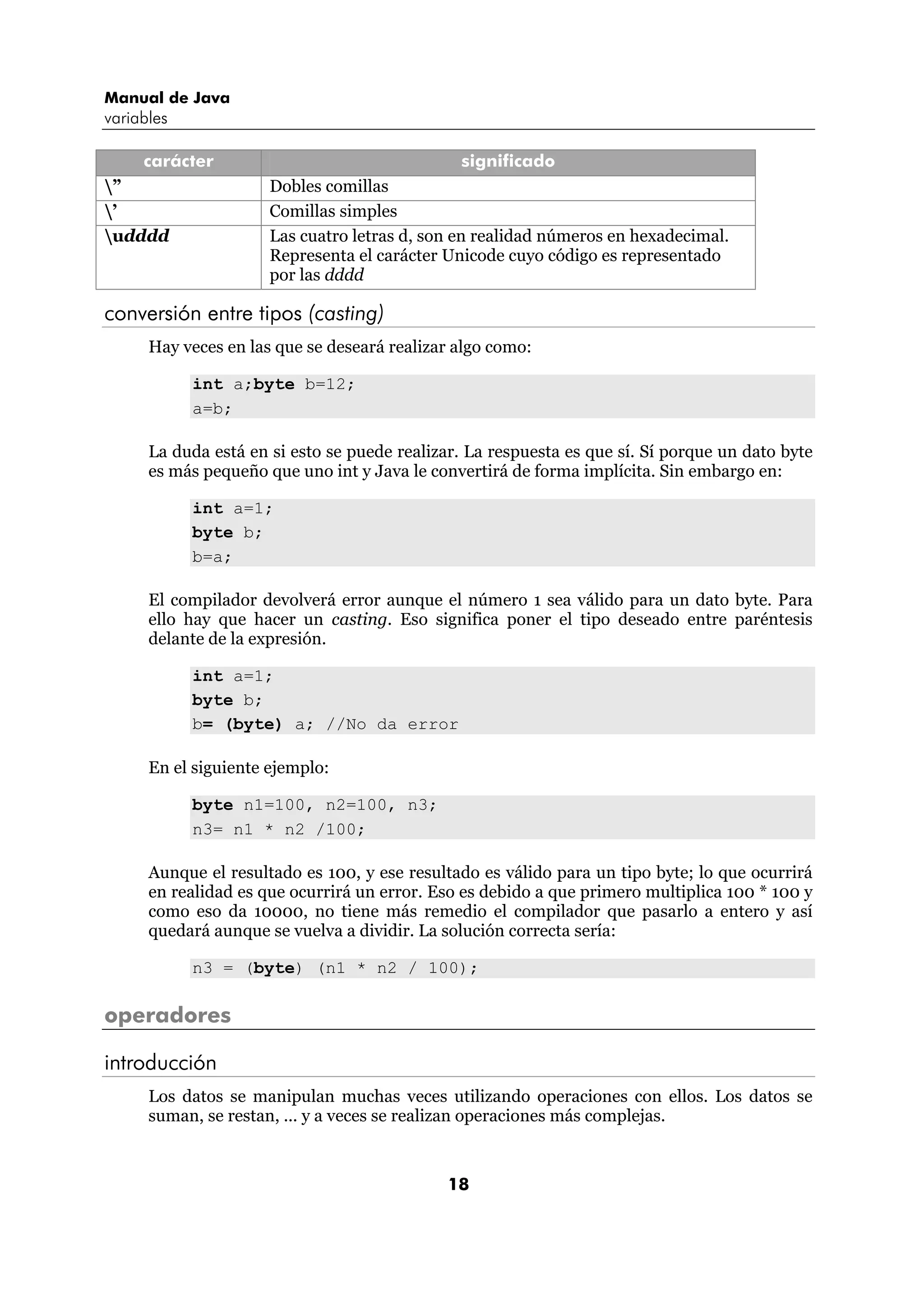 Manual de Java 
variables 
carácter significado 
” Dobles comillas 
’ Comillas simples 
udddd Las cuatro letras d, son en realidad números en hexadecimal. 
Representa el carácter Unicode cuyo código es representado 
por las dddd 
18 
conversión entre tipos (casting) 
Hay veces en las que se deseará realizar algo como: 
int a;byte b=12; 
a=b; 
La duda está en si esto se puede realizar. La respuesta es que sí. Sí porque un dato byte 
es más pequeño que uno int y Java le convertirá de forma implícita. Sin embargo en: 
int a=1; 
byte b; 
b=a; 
El compilador devolverá error aunque el número 1 sea válido para un dato byte. Para 
ello hay que hacer un casting. Eso significa poner el tipo deseado entre paréntesis 
delante de la expresión. 
int a=1; 
byte b; 
b= (byte) a; //No da error 
En el siguiente ejemplo: 
byte n1=100, n2=100, n3; 
n3= n1 * n2 /100; 
Aunque el resultado es 100, y ese resultado es válido para un tipo byte; lo que ocurrirá 
en realidad es que ocurrirá un error. Eso es debido a que primero multiplica 100 * 100 y 
como eso da 10000, no tiene más remedio el compilador que pasarlo a entero y así 
quedará aunque se vuelva a dividir. La solución correcta sería: 
n3 = (byte) (n1 * n2 / 100); 
operadores 
introducción 
Los datos se manipulan muchas veces utilizando operaciones con ellos. Los datos se 
suman, se restan, ... y a veces se realizan operaciones más complejas. 
 
