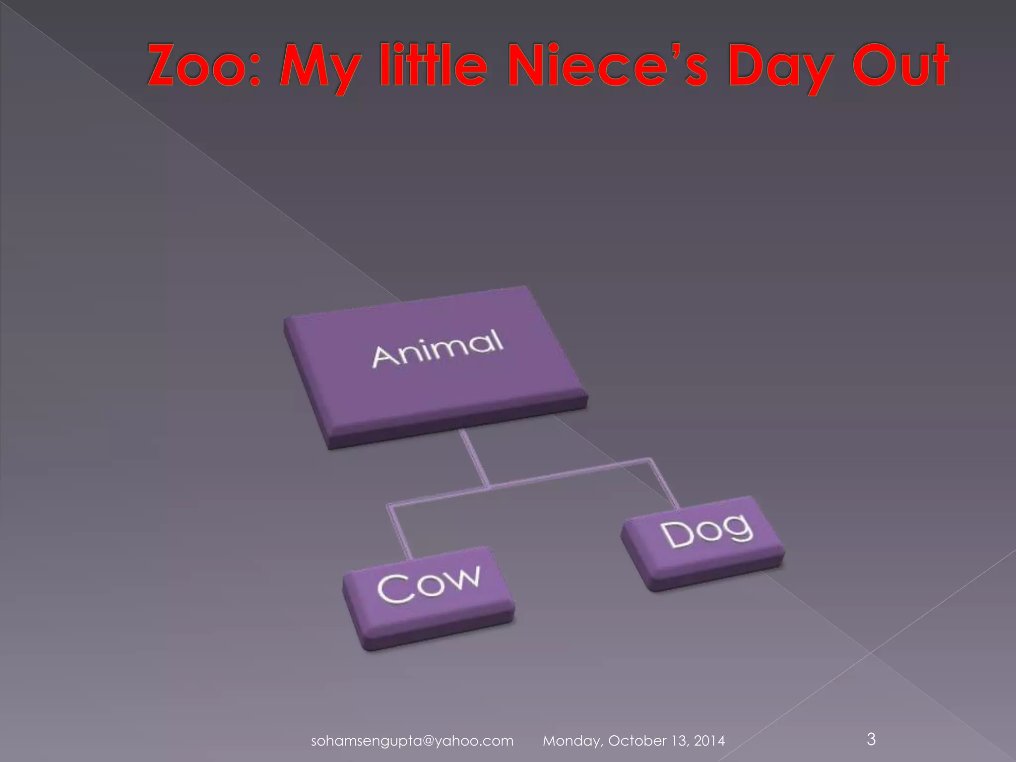 sohamsengupta@yahoo.com Monday, October 13, 2014 3 
 