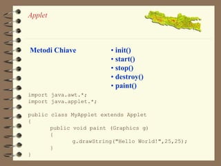 Applet 
Metodi Chiave • init() 
• start() 
• stop() 
• destroy() 
• paint() 
import java.awt.*; 
import java.applet.*; 
public class MyApplet extends Applet 
{ 
public void paint (Graphics g) 
{ 
g.drawString("Hello World!",25,25); 
} 
} 
 