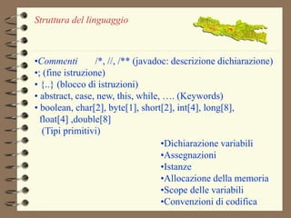 Struttura del linguaggio 
•Commenti /*, //, /** (javadoc: descrizione dichiarazione) 
•; (fine istruzione) 
• {..} (blocco di istruzioni) 
• abstract, case, new, this, while, …. (Keywords) 
• boolean, char[2], byte[1], short[2], int[4], long[8], 
float[4] ,double[8] 
(Tipi primitivi) 
•Dichiarazione variabili 
•Assegnazioni 
•Istanze 
•Allocazione della memoria 
•Scope delle variabili 
•Convenzioni di codifica 
 