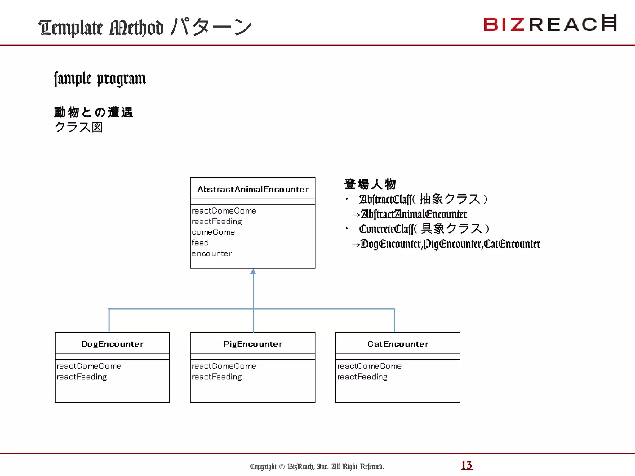 Copyright © BizReach, Inc. All Right Reserved. 13
Template Method パターン
sample program
動物との遭遇
クラス図
登場人物
・ AbstractClass( 抽象クラス )
→AbstractAnimalEncounter
・ ConcreteClass( 具象クラス )
→DogEncounter,PigEncounter,CatEncounter
 