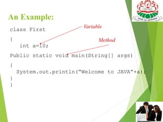 An Example:
class First
{
int a=10;
Public static void main(String[] args)
{
System.out.println(“Welcome to JAVA”+a);
}
}
 