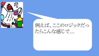 @Test
public void リストを偶数だけにする() {
// 1〜100のデータ
// setup(1〜100を持つリストを作る)
List<Integer> result = create1To100();
5.JUnitで示す
 