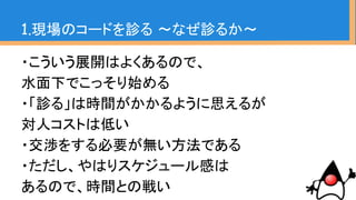 1.現場コードを診る
2.チームメンバーのコードを診る
3.人を選ぶ
4.口コミ的に伝える
5.JUnitで示す
6.実践
アジェンダ
 