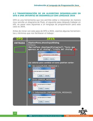 Lenguaje de Programación Java | PDF