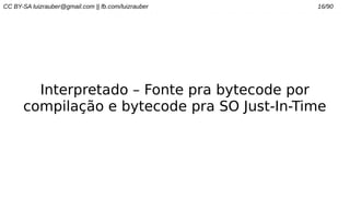 CC BY-SA luizrauber@gmail.com || fb.com/luizrauber 16/90
Interpretado – Fonte pra bytecode por
compilação e bytecode pra SO Just-In-Time
 