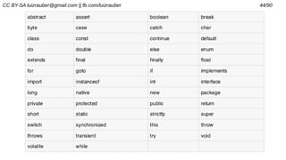 CC BY-SA luizrauber@gmail.com || fb.com/luizrauber 44/90
TUTORIALSPOINT
 