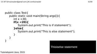 CC BY-SA luizrauber@gmail.com || fb.com/luizrauber 61/90
public class Test{
public static void main(String args[]){
int x =30;
if(x <20){
System.out.print("This is if statement");
}else{
System.out.print("This is else statement");
}
}
}
Thisiselse statement
Tutorialspoint Java, 2015
 