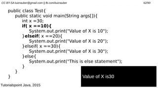CC BY-SA luizrauber@gmail.com || fb.com/luizrauber 62/90
public class Test{
public static void main(String args[]){
int x =30;
if( x ==10){
System.out.print("Value of X is 10");
}elseif( x ==20){
System.out.print("Value of X is 20");
}elseif( x ==30){
System.out.print("Value of X is 30");
}else{
System.out.print("This is else statement");
}
}
} Value of X is30
Tutorialspoint Java, 2015
 