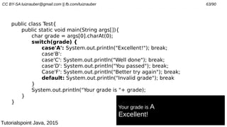 CC BY-SA luizrauber@gmail.com || fb.com/luizrauber 63/90
public class Test{
public static void main(String args[]){
char grade = args[0].charAt(0);
switch(grade) {
case'A': System.out.println("Excellent!"); break;
case'B':
case'C': System.out.println("Well done"); break;
case'D': System.out.println("You passed"); break;
Case'F': System.out.println("Better try again"); break;
default: System.out.println("Invalid grade"); break
}
System.out.println("Your grade is "+ grade);
}
}
Your grade is A
Excellent!
Tutorialspoint Java, 2015
 