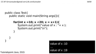 CC BY-SA luizrauber@gmail.com || fb.com/luizrauber 66/90
public class Test{
public static void main(String args[]){
for(int x =10; x <20; x = x+1){
System.out.print("value of x : "+ x );
System.out.print("n");
}
}
}
value of x :10
…
value of x :19
Tutorialspoint Java, 2015
 
