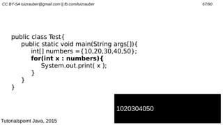 CC BY-SA luizrauber@gmail.com || fb.com/luizrauber 67/90
public class Test{
public static void main(String args[]){
int[] numbers ={10,20,30,40,50};
for(int x : numbers){
System.out.print( x );
}
}
}
1020304050
Tutorialspoint Java, 2015
 