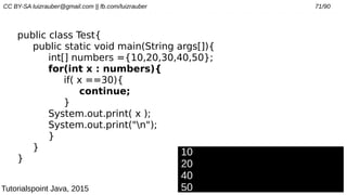 CC BY-SA luizrauber@gmail.com || fb.com/luizrauber 71/90
public class Test{
public static void main(String args[]){
int[] numbers ={10,20,30,40,50};
for(int x : numbers){
if( x ==30){
continue;
}
System.out.print( x );
System.out.print("n");
}
}
}
10
20
40
50Tutorialspoint Java, 2015
 