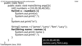 CC BY-SA luizrauber@gmail.com || fb.com/luizrauber 73/90
public class Test{
public static void main(String args[]){
int[] numbers ={10,20,30,40,50};
for(int x : numbers ){
System.out.print(x);
System.out.print(",");
}
System.out.print("n");
String[] names ={"James","Larry","Tom","Lacy"};
for(String name : names ){
System.out.print( name );
System.out.print(",");
}
}
}
10,20,30,40,50,
James,Larry,Tom,Lacy,
Tutorialspoint Java, 2015
 