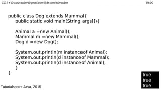 CC BY-SA luizrauber@gmail.com || fb.com/luizrauber 84/90
public class Dog extends Mammal{
public static void main(String args[]){
Animal a =new Animal();
Mammal m =new Mammal();
Dog d =new Dog();
System.out.println(m instanceof Animal);
System.out.println(d instanceof Mammal);
System.out.println(d instanceof Animal);
}
} true
true
trueTutorialspoint Java, 2015
 