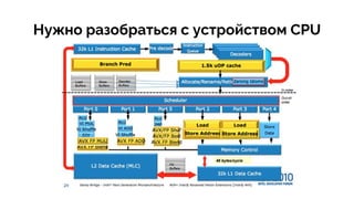 Нужно разобраться с устройством CPU
 