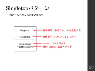 Singletonパターン
• 1つのインスタンスを使いまわす
20
Singleton
-singleton
-Singleton()
+getInstance()
Privateコンストラクタ
自信をインスタンスとして持つ
静的（Static）宣言メソッド
継承不可であるため、final 宣言する
 