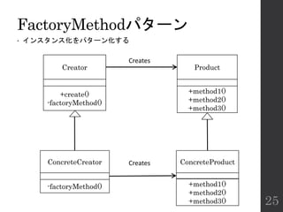 FactoryMethodパターン
• インスタンス化をパターン化する
25
Creator
ConcreteCreator
Product
ConcreteProduct
Creates
+create()
-factoryMethod()
-factoryMethod()
+method1()
+method2()
+method3()
+method1()
+method2()
+method3()
Creates
 