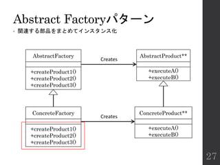 Abstract Factoryパターン
• 関連する部品をまとめてインスタンス化
27
AbstractFactory
ConcreteFactory
AbstractProduct**
ConcreteProduct**
Creates
+createProduct1()
+createProduct2()
+createProduct3()
+createProduct1()
+createProduct2()
+createProduct3()
+executeA()
+executeB()
+executeA()
+executeB()
Creates
 