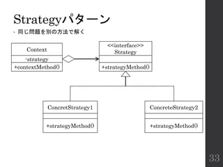 Strategyパターン
• 同じ問題を別の方法で解く
33
Context
ConcretStrategy1
<<interface>>
Strategy
ConcreteStrategy2
-strategy
+contextMethod()
+strategyMethod()
+strategyMethod()
+strategyMethod()
 