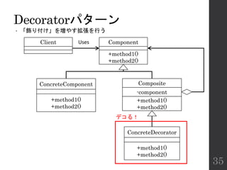 Decoratorパターン
• 「飾り付け」を増やす拡張を行う
35
Client
ConcreteComponent
Component
Composite
+method1()
+method2()
+method1()
+method2()
-component
+method1()
+method2()
Uses
ConcreteDecorator
+method1()
+method2()
デコる！
 