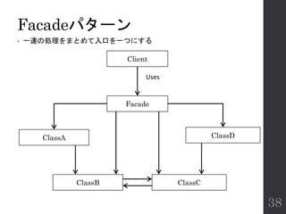 Facadeパターン
• 一連の処理をまとめて入口を一つにする
38
Client
ClassA
Facade
ClassD
ClassB ClassC
Uses
 