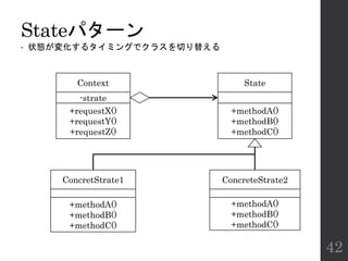 Stateパターン
• 状態が変化するタイミングでクラスを切り替える
42
Context
ConcretStrate1
State
ConcreteStrate2
-strate
+requestX()
+requestY()
+requestZ()
+methodA()
+methodB()
+methodC()
+methodA()
+methodB()
+methodC()
+methodA()
+methodB()
+methodC()
 