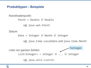 Produkttypen - Beispiele
10
vgl. java.time.LocalDate und java.time.Month
Datum:
Date = Integer  Month  Integer
vgl. java.awt.Point
Koordinatenpunkt:
Point = Double  Double
vgl. java.util.List<E>
Liste von ganzen Zahlen:
List<Integer> = Integer  ...  Integer
homogen
 