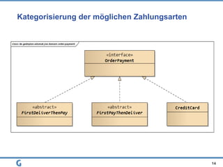 Kategorisierung der möglichen Zahlungsarten
14
 