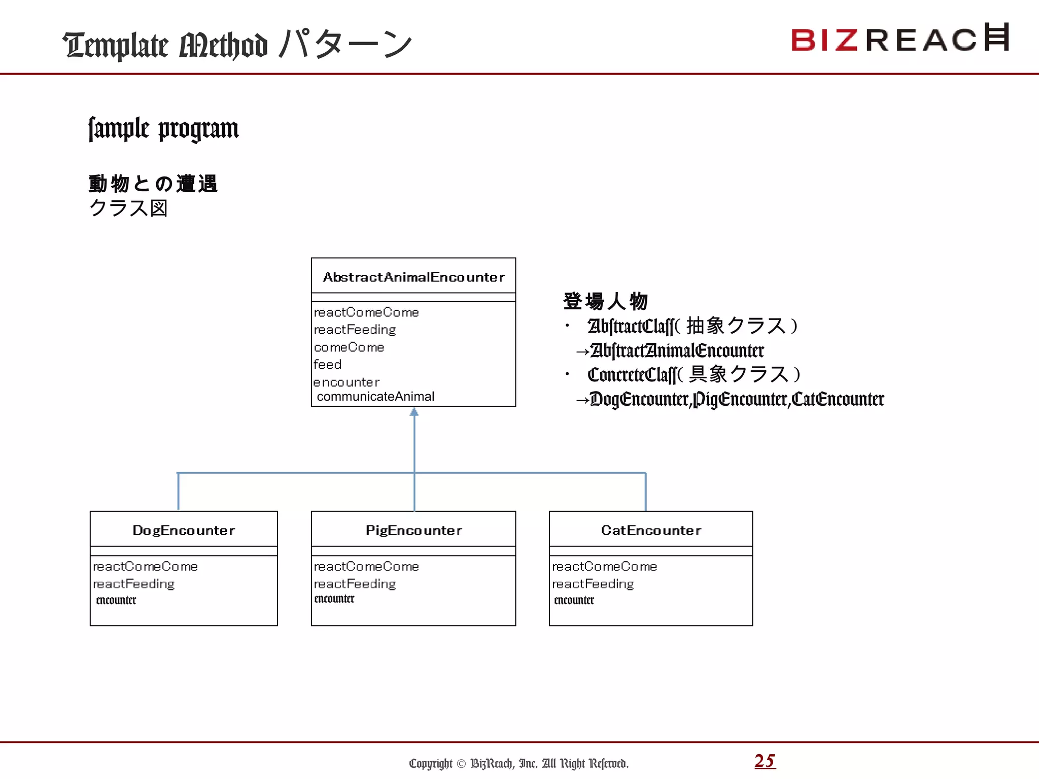 Copyright © BizReach, Inc. All Right Reserved. 25
Template Method パターン
sample program
動物との遭遇
クラス図
登場人物
・ AbstractClass( 抽象クラス )
→AbstractAnimalEncounter
・ ConcreteClass( 具象クラス )
→DogEncounter,PigEncounter,CatEncountercommunicateAnimal
encounter encounter encounter
 