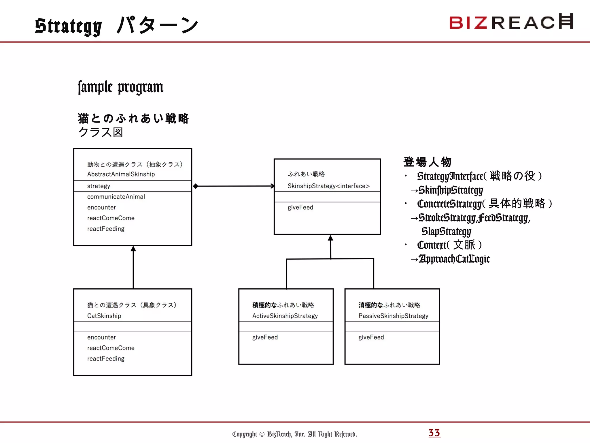 Copyright © BizReach, Inc. All Right Reserved. 33
sample program
猫とのふれあい戦略
クラス図
Strategy パターン
登場人物
・ StrategyInterface( 戦略の役 )
→SkinshipStrategy
・ ConcreteStrategy( 具体的戦略 )
→StrokeStrategy,FeedStrategy,
SlapStrategy
・ Context( 文脈 )
→ApproachCatLogic
 