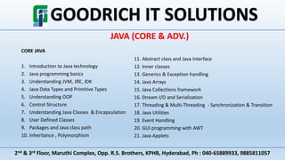 2nd & 3rd Floor, Maruthi Complex, Opp. R.S. Brothers, KPHB, Hyderabad, Ph : 040-65889933, 9885811057
JAVA (CORE & ADV.)
CORE JAVA
1. Introduction to Java technology
2. Java programming basics
3. Understanding JVM, JRE, JDK
4. Java Data Types and Primitive Types
5. Understanding OOP
6. Control Structure
7. Understanding Java Classes & Encapsulation
8. User Defined Classes
9. Packages and Java class path
10. Inheritance , Polymorphism
11. Abstract class and Java Interface
12. Inner classes
13. Generics & Exception handling
14. Java Arrays
15. Java Collections framework
16. Stream I/O and Serialization
17. Threading & Multi-Threading - Synchronization & Transition
18. Java Utilities
19. Event Handling
20. GUI programming with AWT
21. Java Applets
 