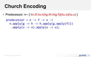 © Copyright Azul Systems 2017
Church Encoding
 Predecessor: n--
27
predecessor = n -> f -> x ->
n.apply(g -> h -> h.apply(g.apply(f)))
.apply(u -> x).apply(u -> u);
[ λn.λf.λx.n(λg.λh.h(g f))(λu.x)(λu.u) ]
 