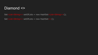 Diamond <>
Set<List<String>> setOfLists = new HashSet<List<String>>();
Set<List<String>> setOfLists = new HashSet<>();
 