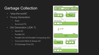 Garbage Collection
• “stop-the-world”
• Young Generation
• Eden
• Survivor(2개)
• Old Generation (JDK 7)
• Serial GC
• Parallel GC
• Parallel Old GC(Parallel Compacting GC)
• Concurrent Mark & Sweep GC
• G1(Garbage First) GC
 