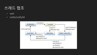 쓰레드 협조
• wait
• notify/notifyAll
 