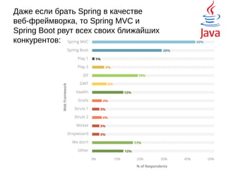 До недавнего времени работа с датой и временем
в Java были реализованы и рук вон плохо,
поэтому, появилось несколько альтернативных
решений, самое популярное - Joda Time. В Oracle
спохватились и, начиная с Java 8 постарались
реализовать в Date Time API функционал Joda
Time, а заодно и улучшить его. По состоянию на
2016-й год, Java 8 используется уже более чем в
60% проектов, и, казалось бы, самое время
отказаться от Joda Time, но, цифры говорят
обратное — библиотека всё ещё популярна.
 